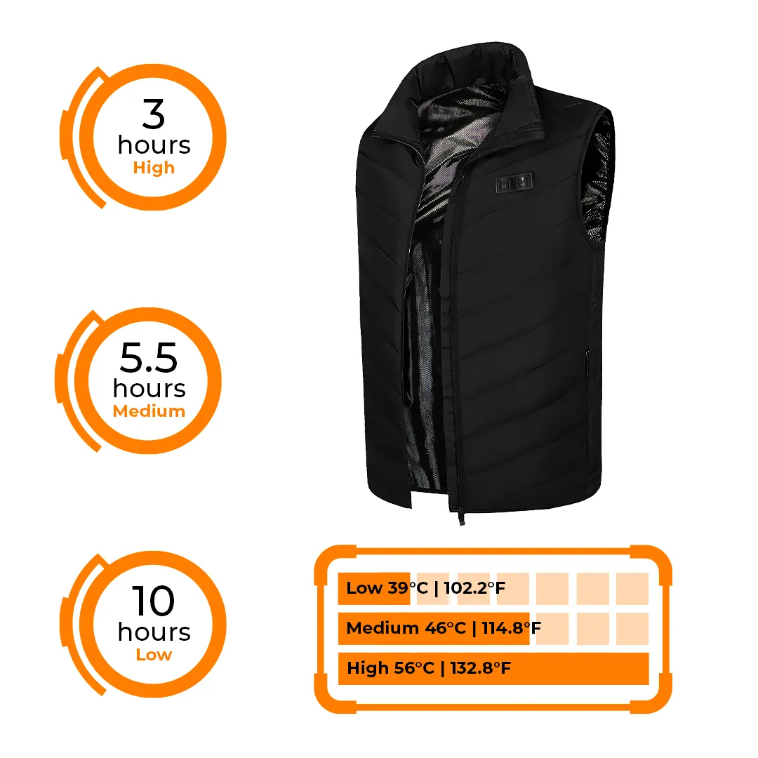 Super Therma Heated Vest for Women and Men with Battery Pack 5V Lightweight (Unisex)